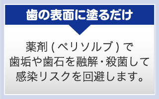 歯の表面に塗るだけ