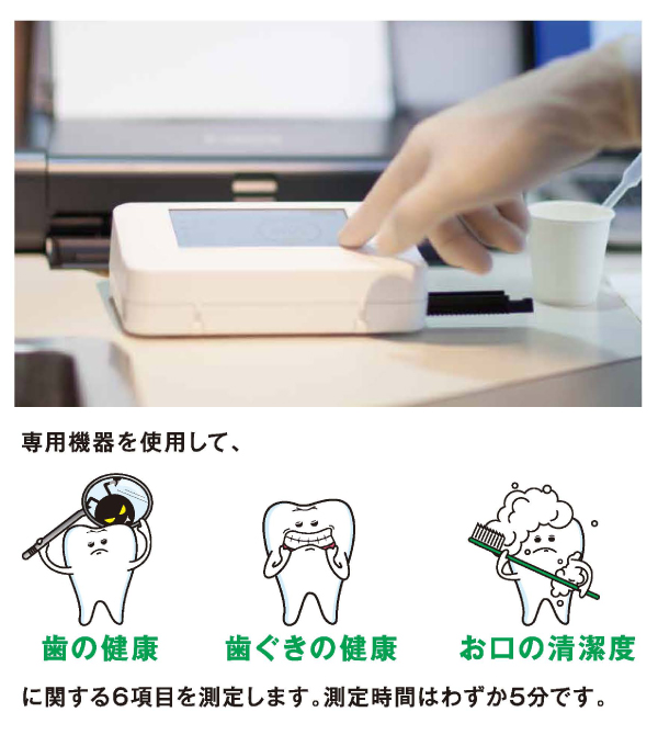 歯科SMT 唾液検査LION製
